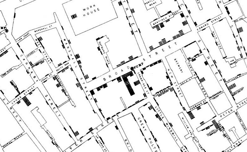 John Snow's Cholera Map